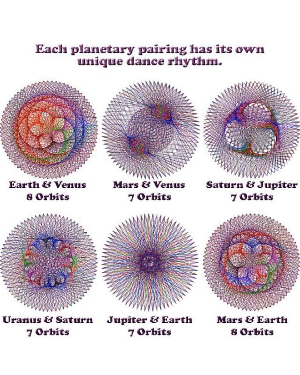 Cosmic Mandala